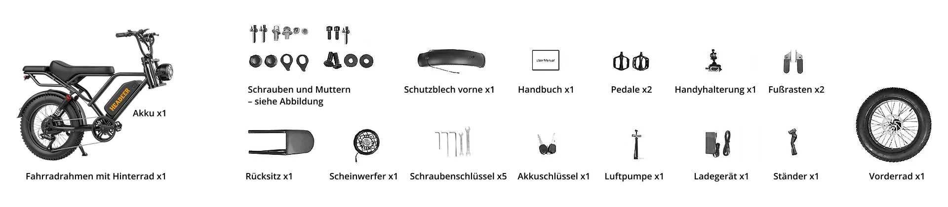 Was ist in der Box